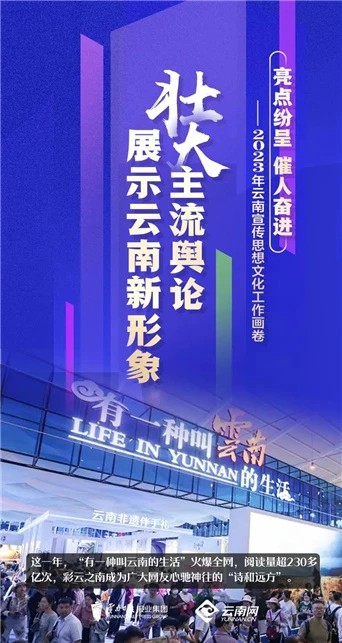 海报2 | 亮点纷呈 催人奋进！2023年云南宣传思想文化工作画卷→