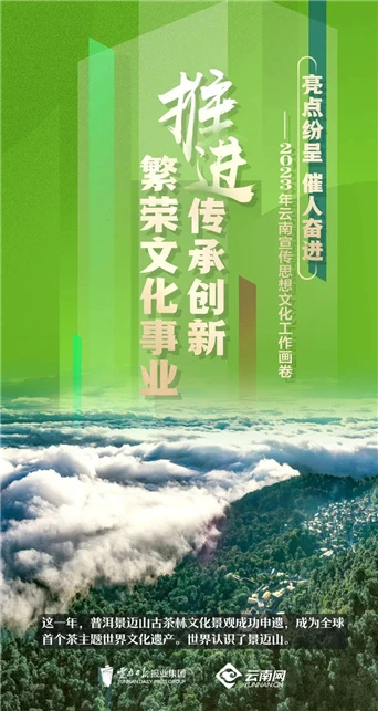 海报3 | 亮点纷呈 催人奋进！2023年云南宣传思想文化工作画卷→