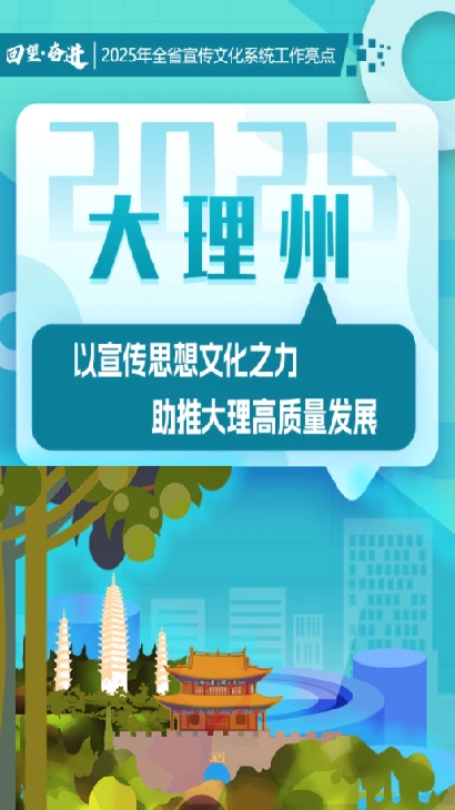 【回望·奋进】大理州：以宣传思想文化之力 助推大理高质量发展