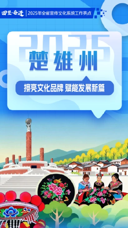 【回望·奋进】楚雄州：擦亮文化品牌 赋能发展新篇