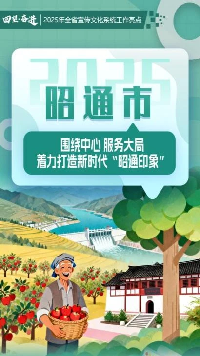 【回望·奋进】昭通市：围绕中心 服务大局 着力打造新时代“昭通印象”