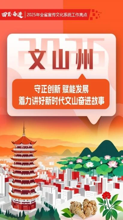 【回望·奋进】文山州：守正创新 赋能发展 着力讲好新时代文山奋进故事