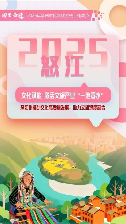 【回望·奋进】怒江州：文化赋能 激活文旅产业“一池春水”