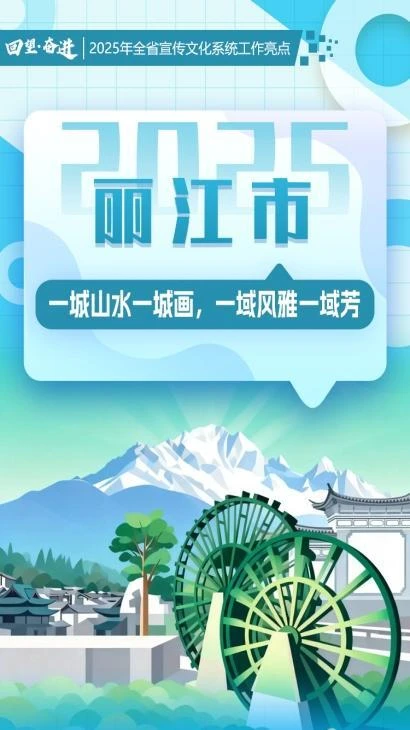 【回望·奋进】丽江市：一城山水一城画 一域风雅一域芳